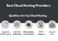 Best Cloud Hosting Services of 2025 (Tested and Rated by Experts)