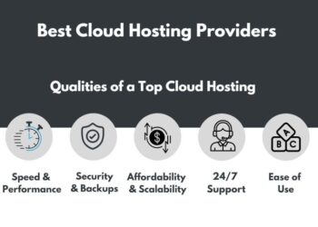 Best Cloud Hosting Services of 2025 (Tested and Rated by Experts)