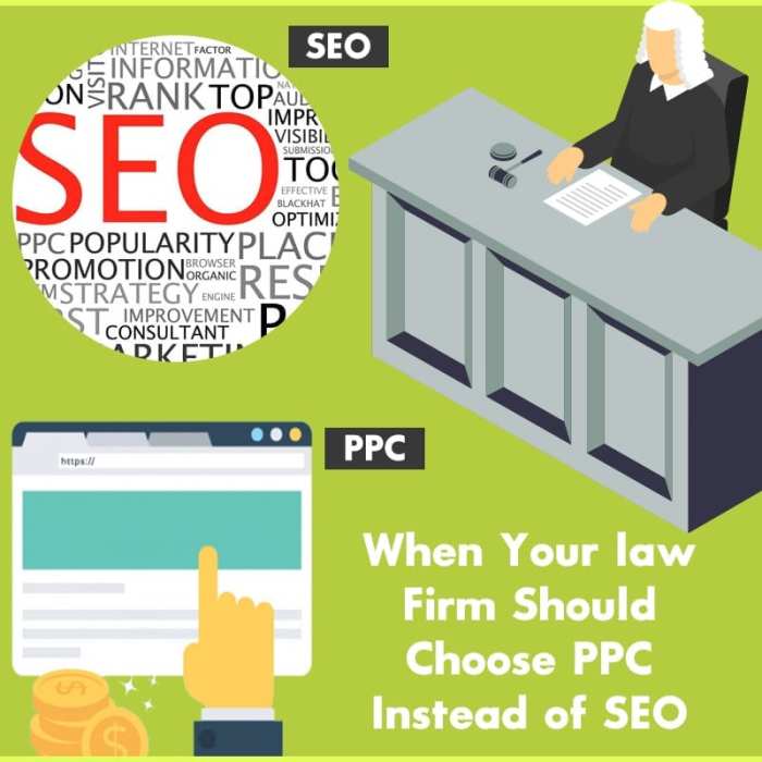 When Your Law Firm Should Choose PPC Instead Of SEO