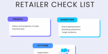 A Vendor's Guide to Picking the Perfect Retail Partner - Duoplane