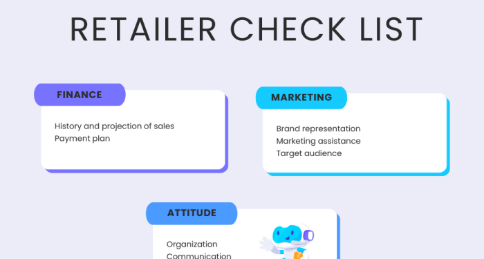 A Vendor's Guide to Picking the Perfect Retail Partner - Duoplane